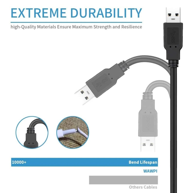 bk3507 Dual USB 2.0 Male to Dual USB Female Extension Cable with Fixing Hole, Length: 50cm My Store