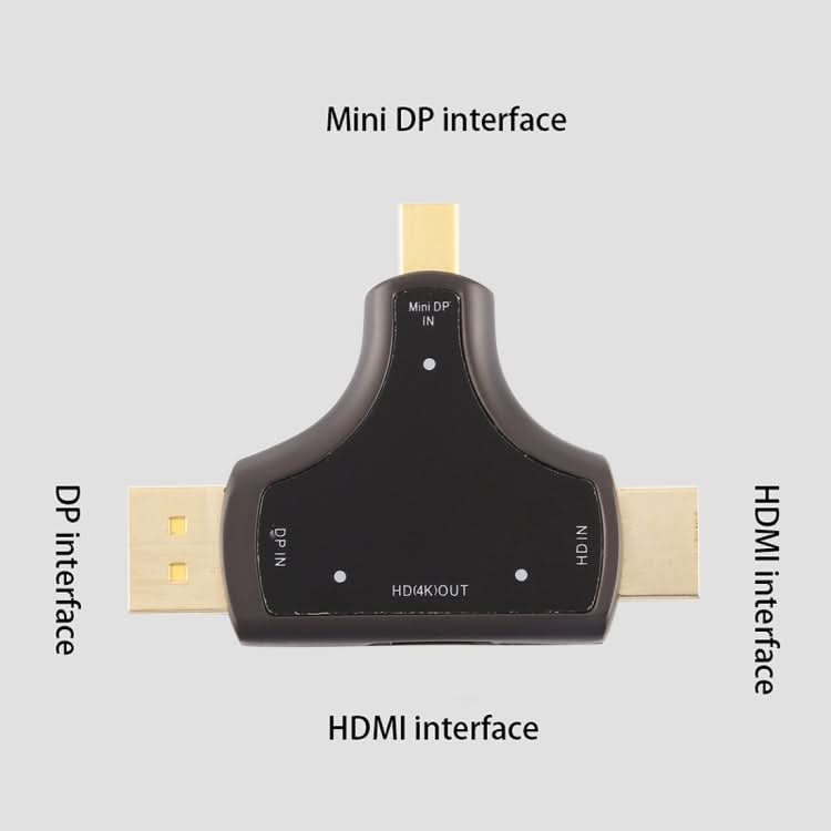 D62A DisplayPort + Mini DP + HDMI Male to HDMI Female 3 in 1 Adapter