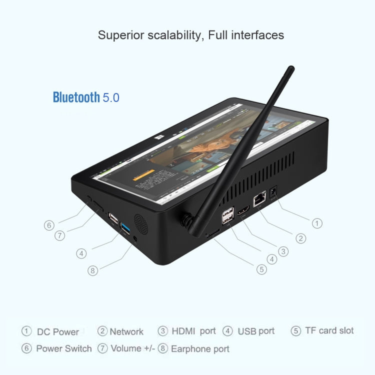 PiPo X10 Pro TV Box Style Tablet Mini PC, 6GB+64GB, 5000mAh Battery, 10.1 inch Windows 10 Intel Intel Celeron Processor N4020 Quad Core up to 2.8Ghz, Support TF Card & Bluetooth & WiFi & LAN & HDMI