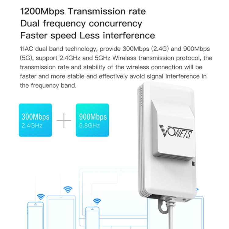 VONETS VAP11AC 5G / 2.4G Mini Wireless Bridge with Fan Version 300Mbps + 900Mbps WiFi Repeater, Support Video Surveillance & Control