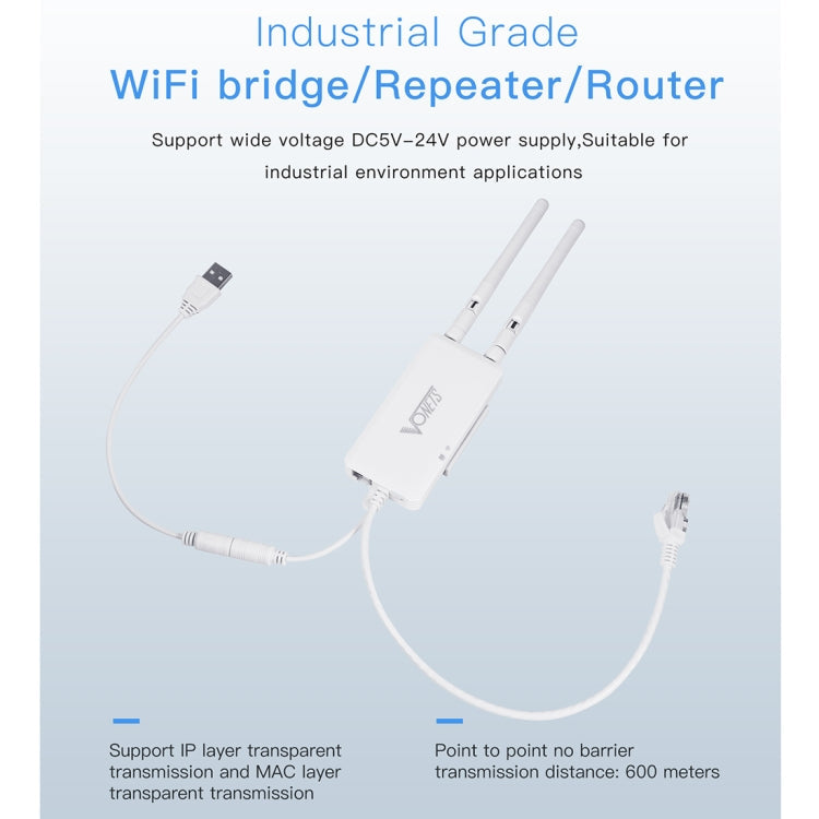 VONETS VAP11S 2.4G Mini Wireless Bridge 300Mbps WiFi Repeater with 2 Antennas