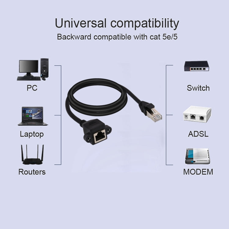 RJ45 Female to Male CAT5E Network Panel Mount Screw Lock Extension Cable, Length: 2m