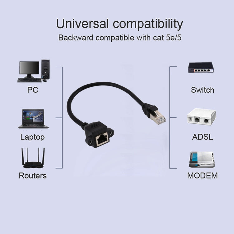 RJ45 Female to Male CATE5 Network Panel Mount Screw Lock Extension Cable , Length: 0.6m