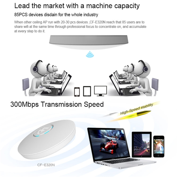 COMFAST CF-E320N MTK7620N 300Mbps/s UFO Shape Wall Ceiling Wireless WiFi AP / Repeater with 7 Colors LED Indicator Light & 48V POE Adapter, Got CE / ROHS / FCC / CCC Certification My Store