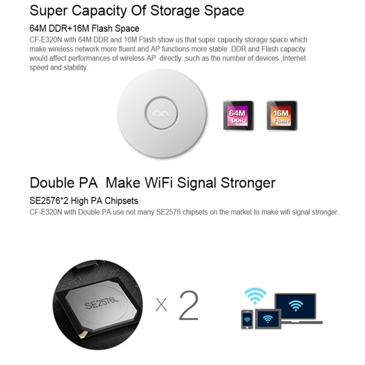 COMFAST CF-E320N MTK7620N 300Mbps/s UFO Shape Wall Ceiling Wireless WiFi AP / Repeater with 7 Colors LED Indicator Light & 48V POE Adapter, Got CE / ROHS / FCC / CCC Certification My Store