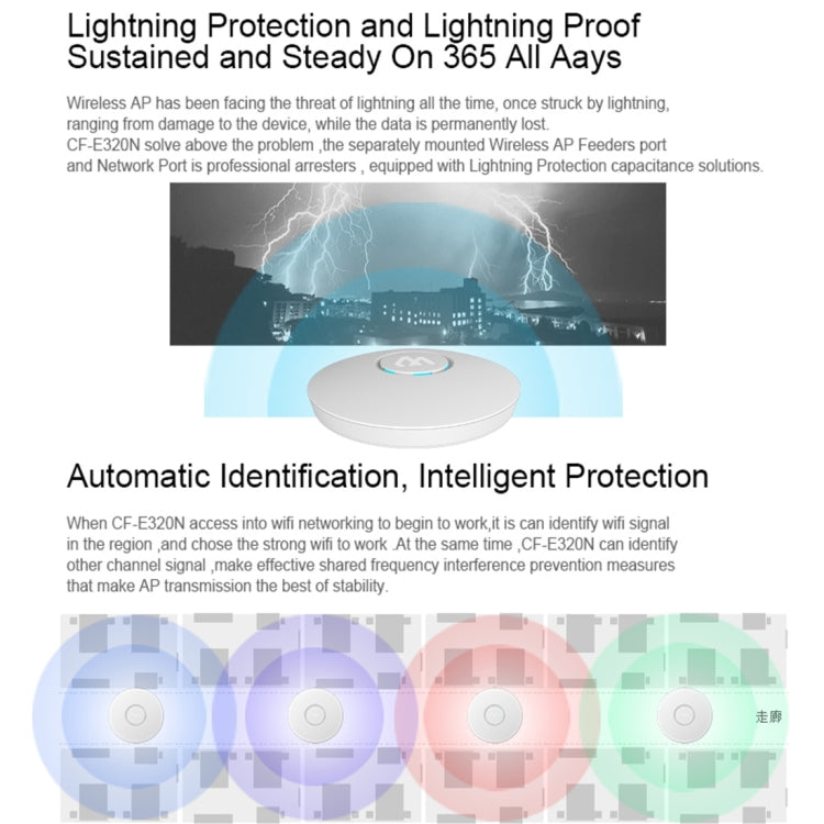 COMFAST CF-E320N MTK7620N 300Mbps/s UFO Shape Wall Ceiling Wireless WiFi AP / Repeater with 7 Colors LED Indicator Light & 48V POE Adapter, Got CE / ROHS / FCC / CCC Certification