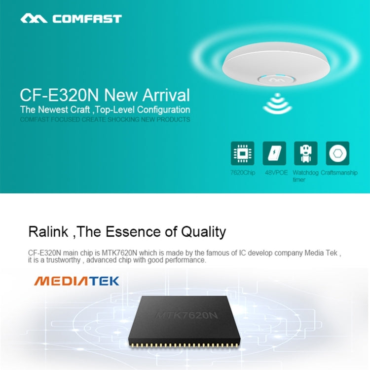 COMFAST CF-E320N MTK7620N 300Mbps/s UFO Shape Wall Ceiling Wireless WiFi AP / Repeater with 7 Colors LED Indicator Light & 48V POE Adapter, Got CE / ROHS / FCC / CCC Certification My Store