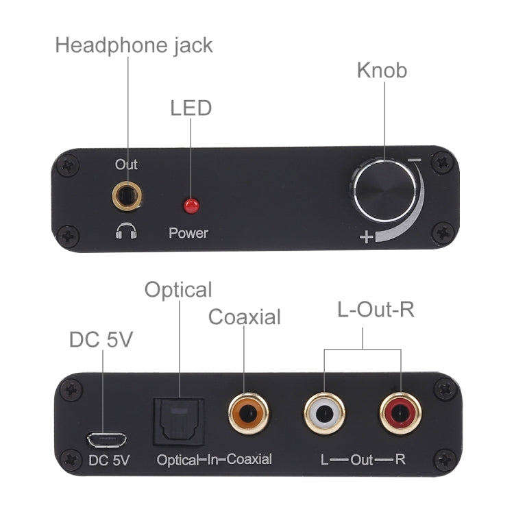 192KHz DAC Converter HD HIFI Optical to RCA+3.5mm Headphone 5.1 Channel Digital Audio Converter with Volume Control