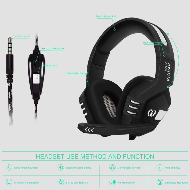 SADES AH-38 3.5mm Plug Wire-controlled E-sports Gaming Headset with Retractable Microphone, Cable Length: 2m My Store