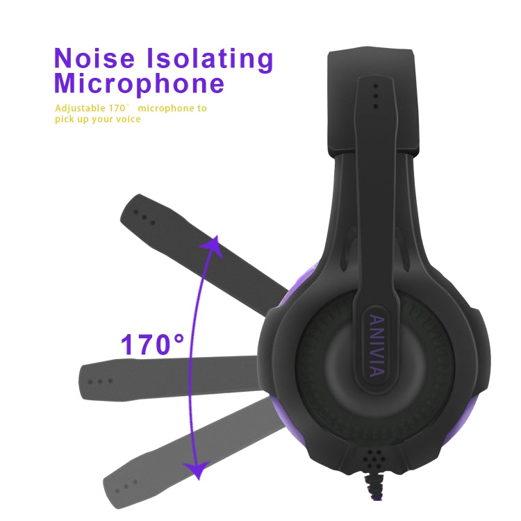 SADES AH-68 3.5mm Plug Wire-controlled E-sports Gaming Headset with Retractable Microphone, Cable Length: 2m