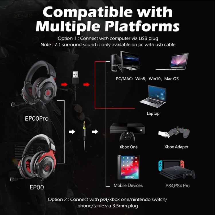 EKSA E900 Pro 7.1 Gaming Wire-Controlled Head-mounted USB Luminous Gaming Headset with Microphone