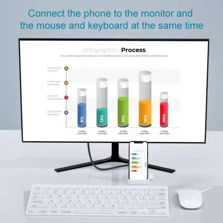 THT-020-1 Multi-functional HD Display Screen Converter with Charging Base