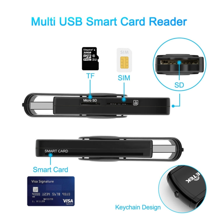 ROCKETEK CR310 USB 2.0 + TF Card + SD Card + SIM Card + Smart Card Multi-function Card Reader