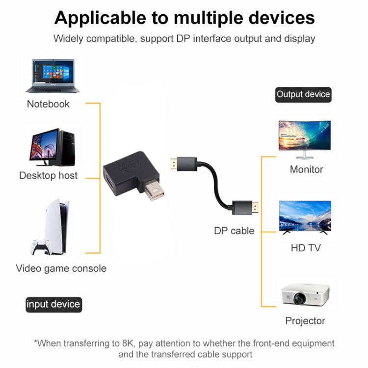 8K Mini DisplayPort Female to Male Elbow Adapter My Store