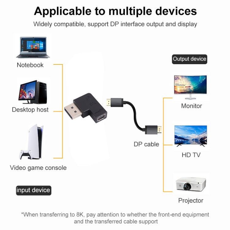 8K DisplayPort Male to Mini DisplayPort Female Elbow Adapter My Store