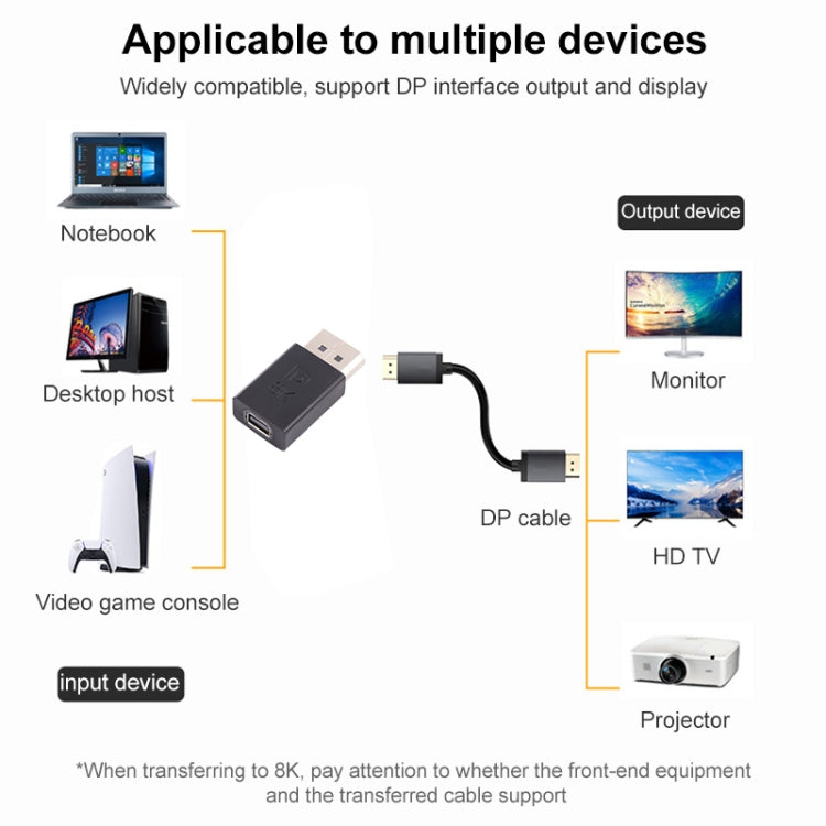 8K DisplayPort Male to Mini DisplayPort Female Straight Adapter My Store