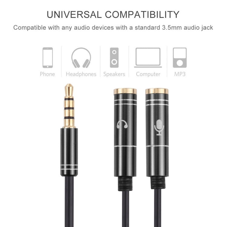 2 x 3.5mm Female to 3.5mm Male Adapter Cable-Reluova