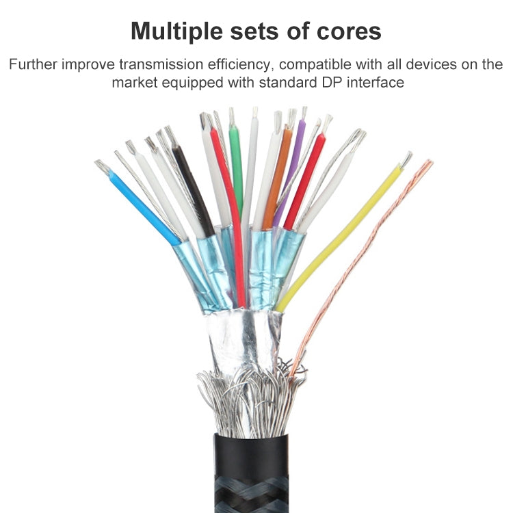 OD6.5mm DP Male to Male DisplayPort Cable, Length: 2m