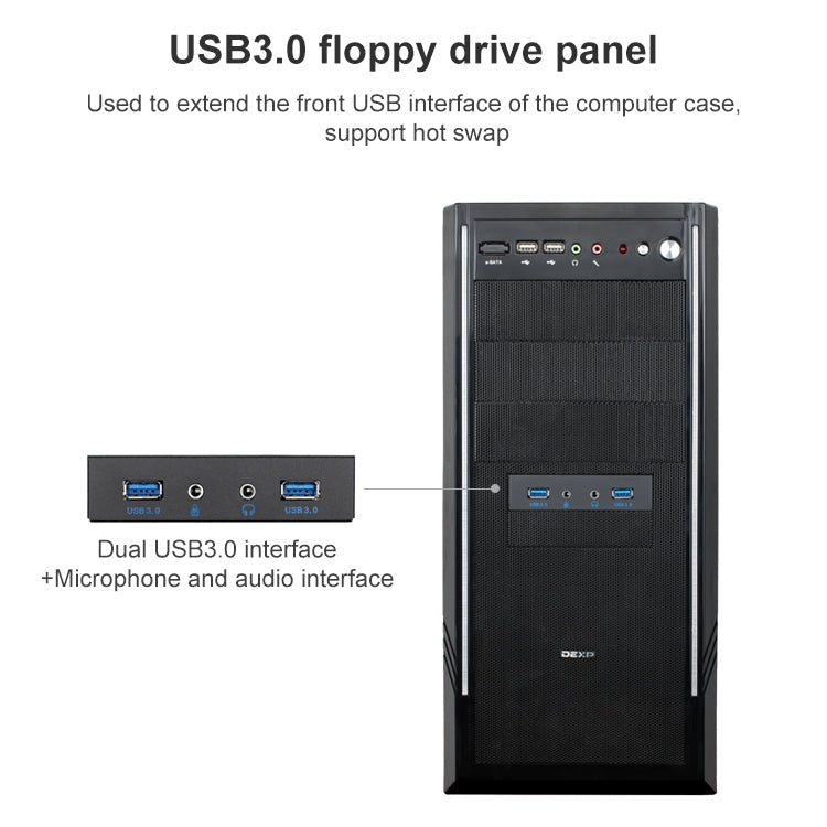 2 Ports + HD-AUDIO USB 3.0 Front Panel Data Hub-Reluova