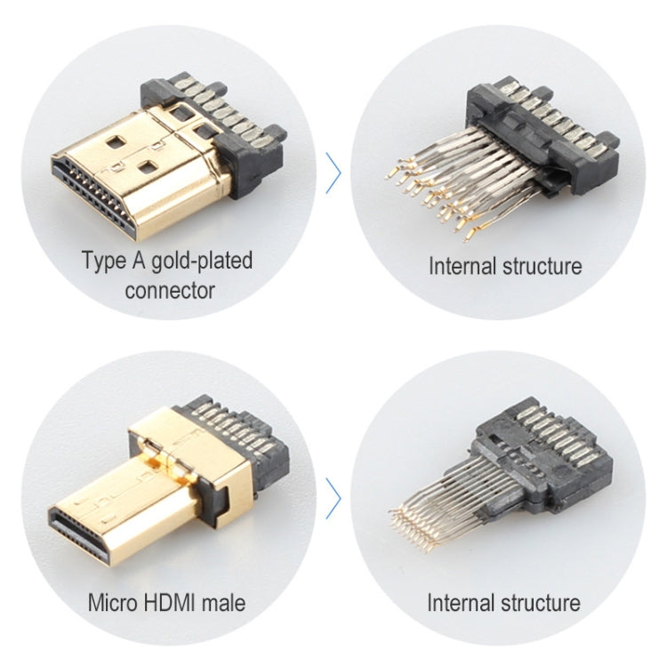 ULT-unite Gold-plated Head HDMI Male to Micro HDMI Male Nylon Braided Cable, Cable Length: 1.2m My Store