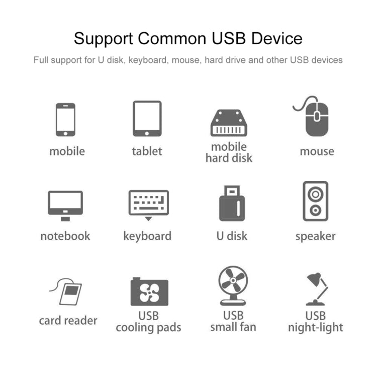 5Gbps Super Speed 4 Ports USB 3.0 HUB Adapter, Cable Length: about 20cm