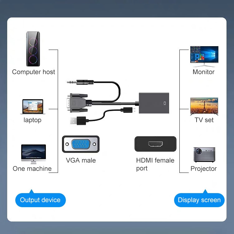 HDCO-VGAM2 1080P VGA Male to HDMI Female Converter with 3.5mm Audio Cable My Store