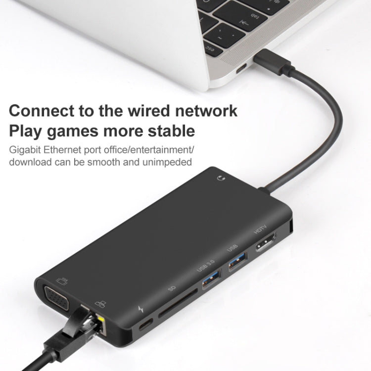 Onten 9591BD 8 in 1 USB-C / Type-C to PD USB-C / Type-C Charging + 100M Ethernet Port + Dual USB 3.0 + HDMI + VGA + SD Card Slot + 3.5mm AUX HUB My Store