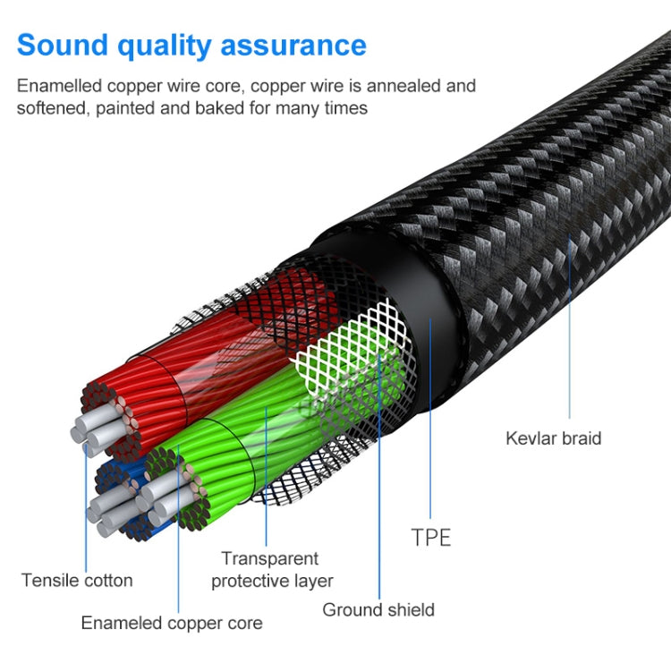 A13 3.5mm Male to 3.5mm Female Audio Extension Cable, Cable Length: 1.5m My Store