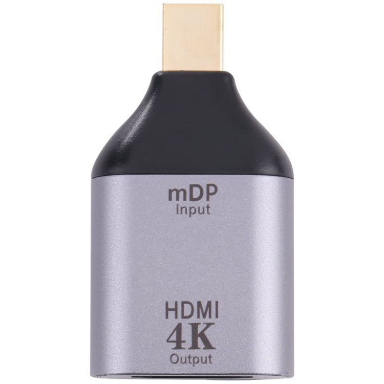 4K 30Hz HDMI Female to Mini Display Port Male Adapter-Reluova