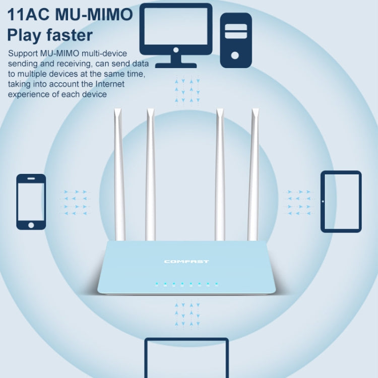 COMFAST CF-WR616AC V2 1200Mbps Dual Band Wireless Router My Store