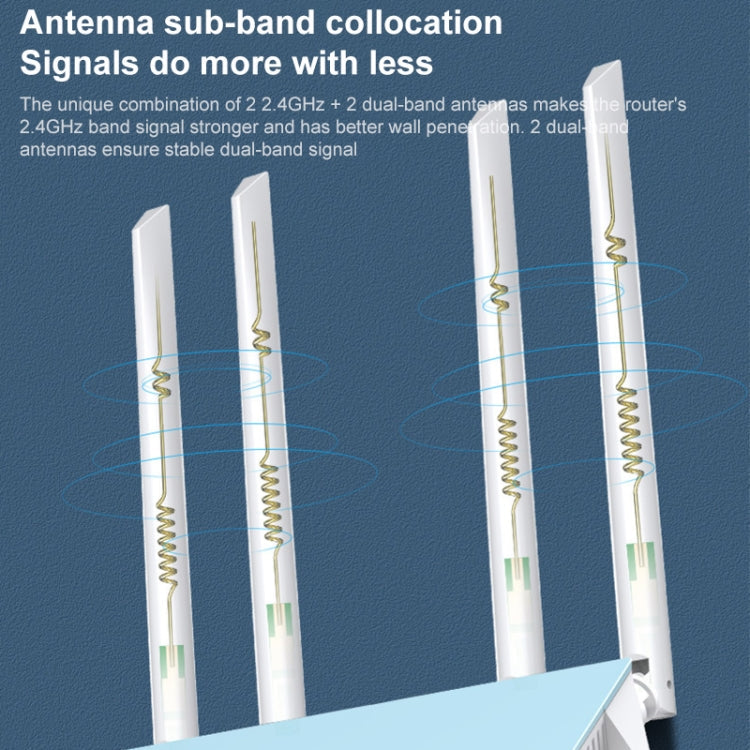 COMFAST CF-WR616AC V2 1200Mbps Dual Band Wireless Router My Store