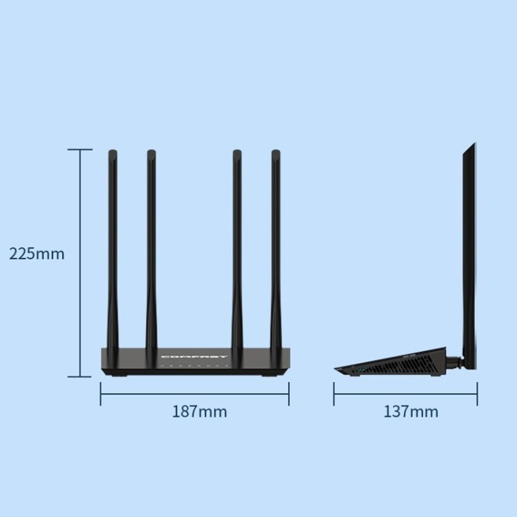 COMFAST CF-WR619AC V2 1200Mbps Dual Band Wireless Router My Store