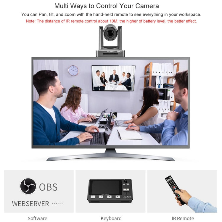 FEELWORLD NDI20X Simultaneous 20X Optical Zoom Live Streaming PTZ Camera, EU and US Plug