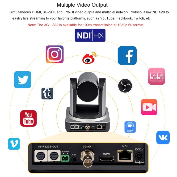 FEELWORLD NDI20X Simultaneous 20X Optical Zoom Live Streaming PTZ Camera, EU and US Plug