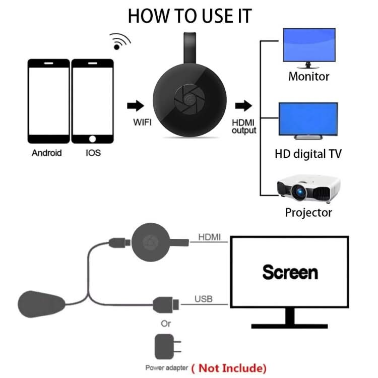 MiraScreen G2-4 Wireless WiFi Display HDMI Dongle Receiver Airplay Miracast DLNA 1080P HD TV Stick My Store