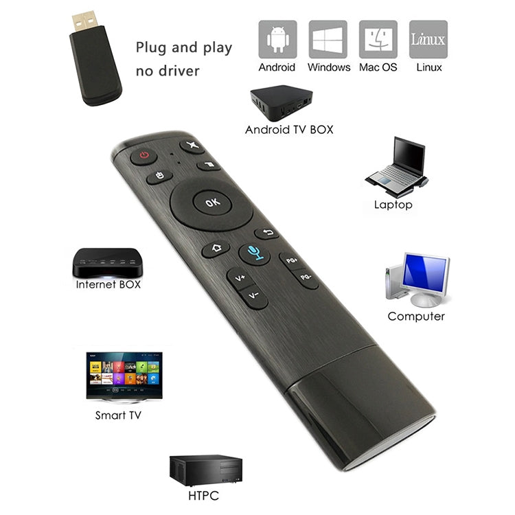 Q5 Gyroscope + Voice Foreign Version USB 2.4G Wireless Voice Flying Mouse Remote Control, Support Set-Top Box / Computer My Store