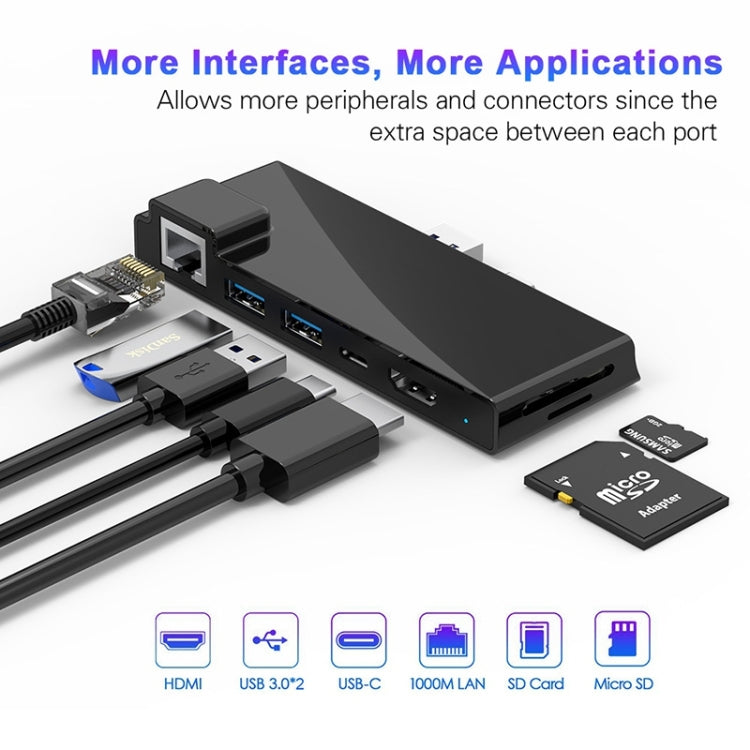 Rocketek SH869 100M RJ45 + HDMI + USB 3.0 x 2 + Type-C x 2 HUB Adapter