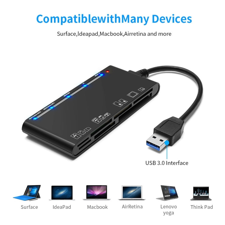 Rocketek CR7 USB3.0 Multi-function Card Reader CF / XD / MS / SD / TF Card 7 in 1 My Store