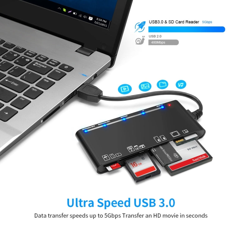 Rocketek CR7 USB3.0 Multi-function Card Reader CF / XD / MS / SD / TF Card 7 in 1