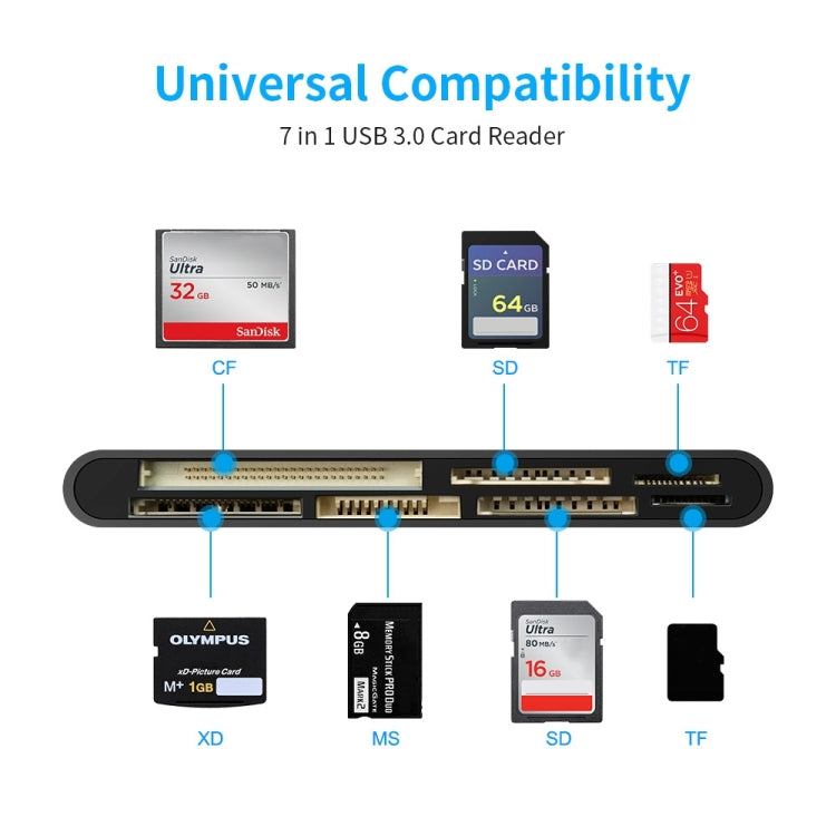 Rocketek CR7 USB3.0 Multi-function Card Reader CF / XD / MS / SD / TF Card 7 in 1