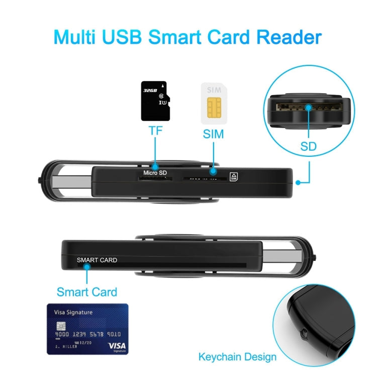 Rocketek CR310-B USB3.0 Multi-function IC Smart Card / SD / TF / SIM Card Reader My Store