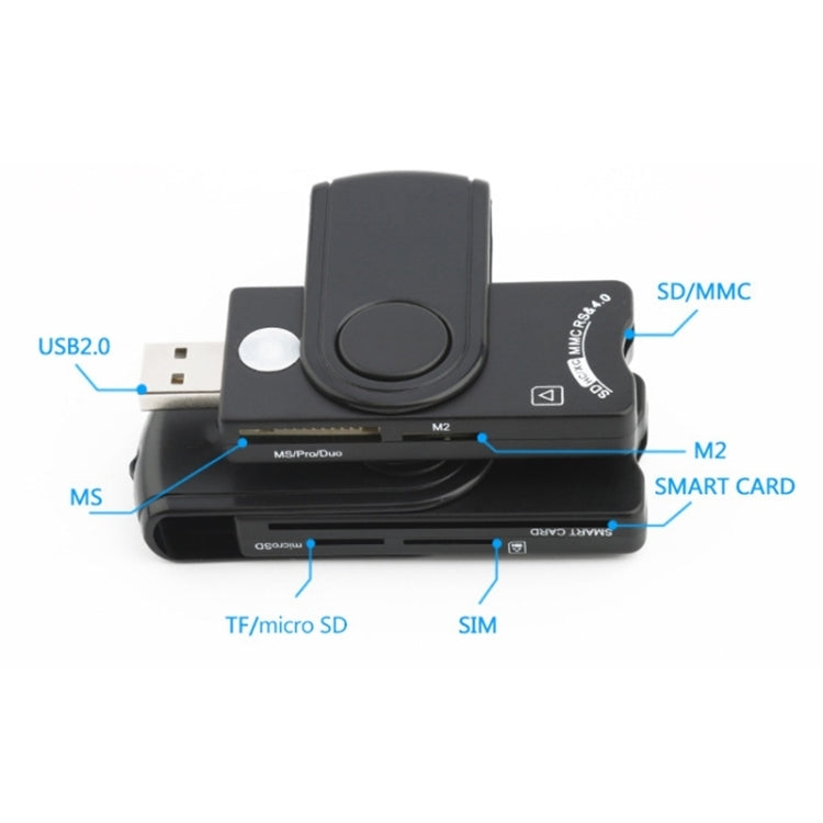 Rocketek SCR10 USB2.0 Smart Card / SD / TF / M2 / MS / SIM Card Reader