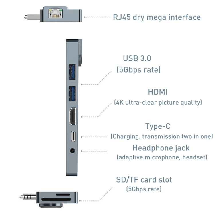 Rocketek SHL731 8 in 1 60W PD / RJ45 / 4K HDMI / USB 3.0 HUB Adapter for Surface Pro 3 / 4 / GO My Store