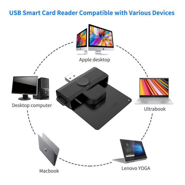 Rocketek CR318 USB 2.0 Smart Card / SIM / ID / CAC Card Reader My Store