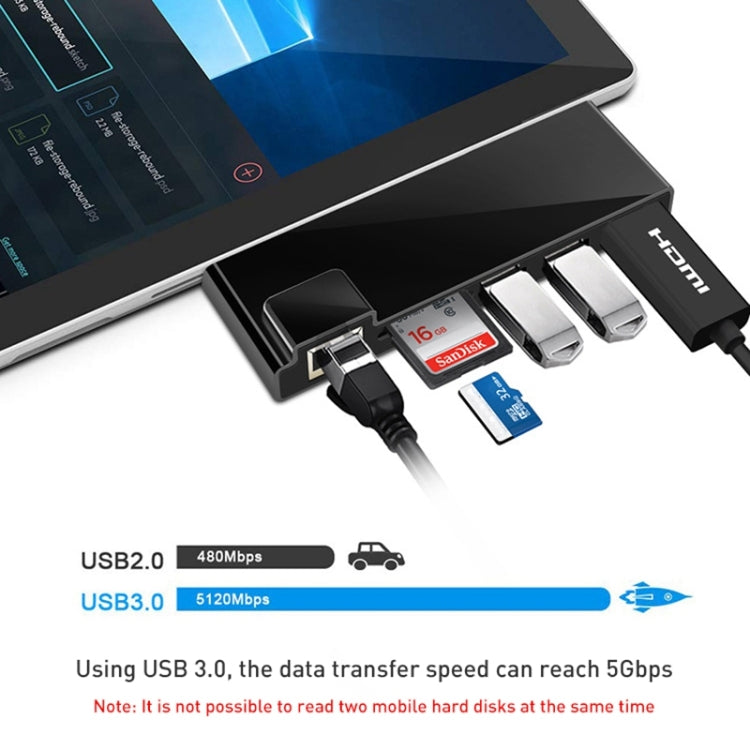 Rocketek SH768 6 in 1 RJ45 / USB 3.0 / HDMI / SD / TF HUB Adapter for Surface Pro 5 / 6