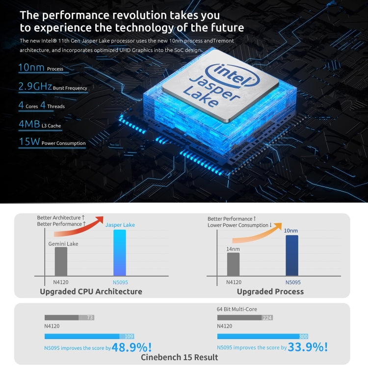 BMAX B3 Windows 11 Mini PC, 16GB+512GB, Intel Jasper Lake N5095, Support HDMI / RJ45 / TF Card, US Plug