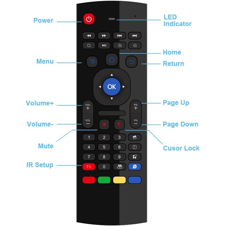 MX3-L Standard Version 2.4GHz Fly Air Mouse Wireless Keyboard Remote Control