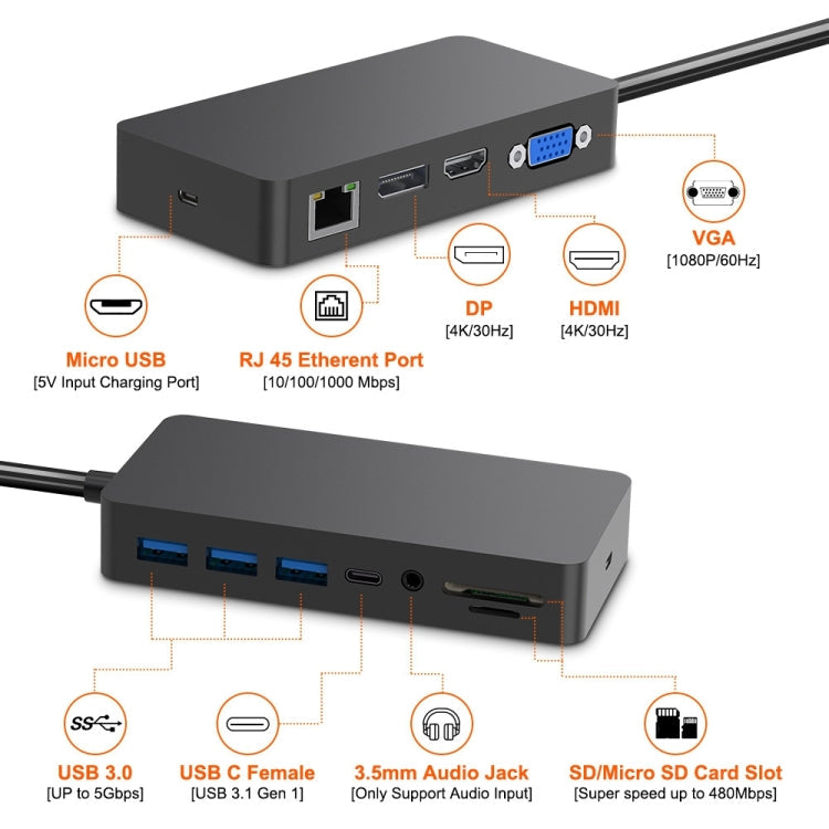 Rocketek SH701 11 in 1 1000M RJ45 / USB 3.0 HUB Adapter for Surface Pro 5 / 6