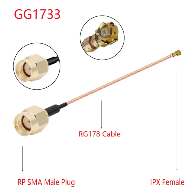 IPX Female to GG1733 RP-SMA Male RG178 Adapter Cable, Length: 15cm My Store