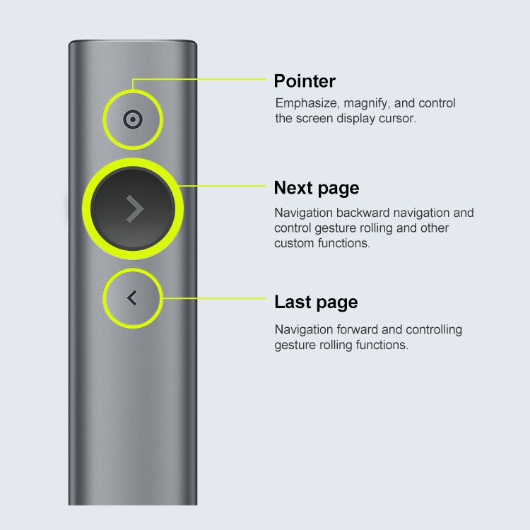 Logitech Spotlight 2.4Ghz USB Wireless Presenter PPT Remote Control Flip Pen